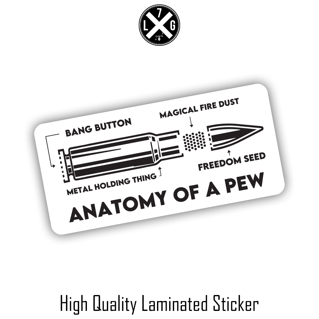 ANATOMY OF PEW